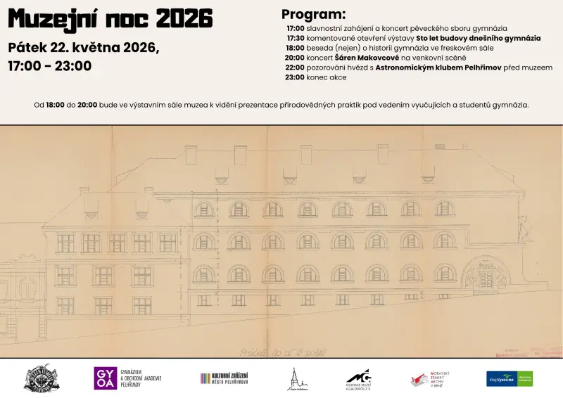 Muzejní noc 2026